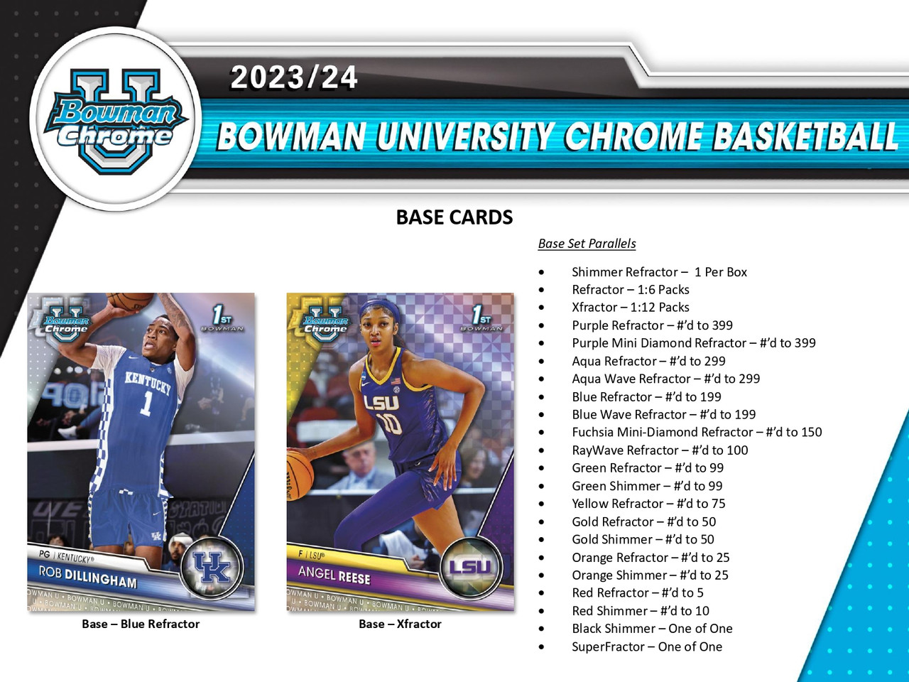 2023 Bowman University Chrome Football Brker Delight, 12 Box Case