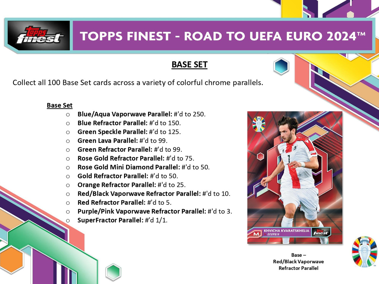 Carte Topps Finest - Tsitaishvili (Géorgie) - Road To UEFA Euro 2024