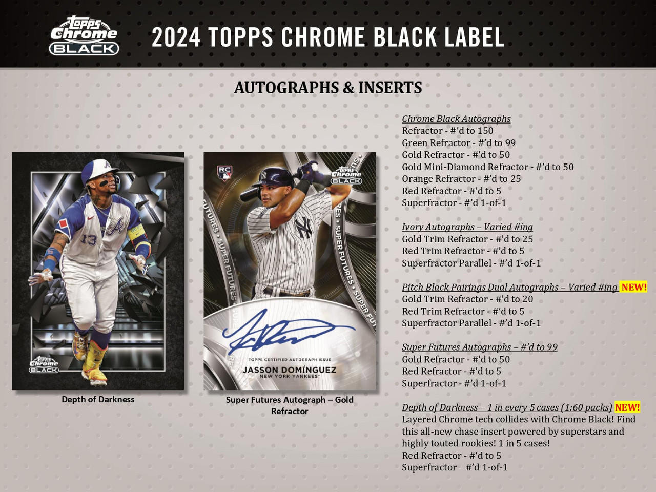 その他 2024 Topps Chrome Black Hobby box 2024 Topps Chrome Black Baseball Hobby Box | DA Card World