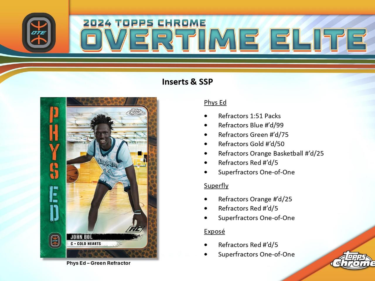 Box+デッキ+パック NBA TOPPS CHROME OVER TIME ELITE HOBBY 2023/24 Topps Chrome Overtime Elite Basketball Hobby Box