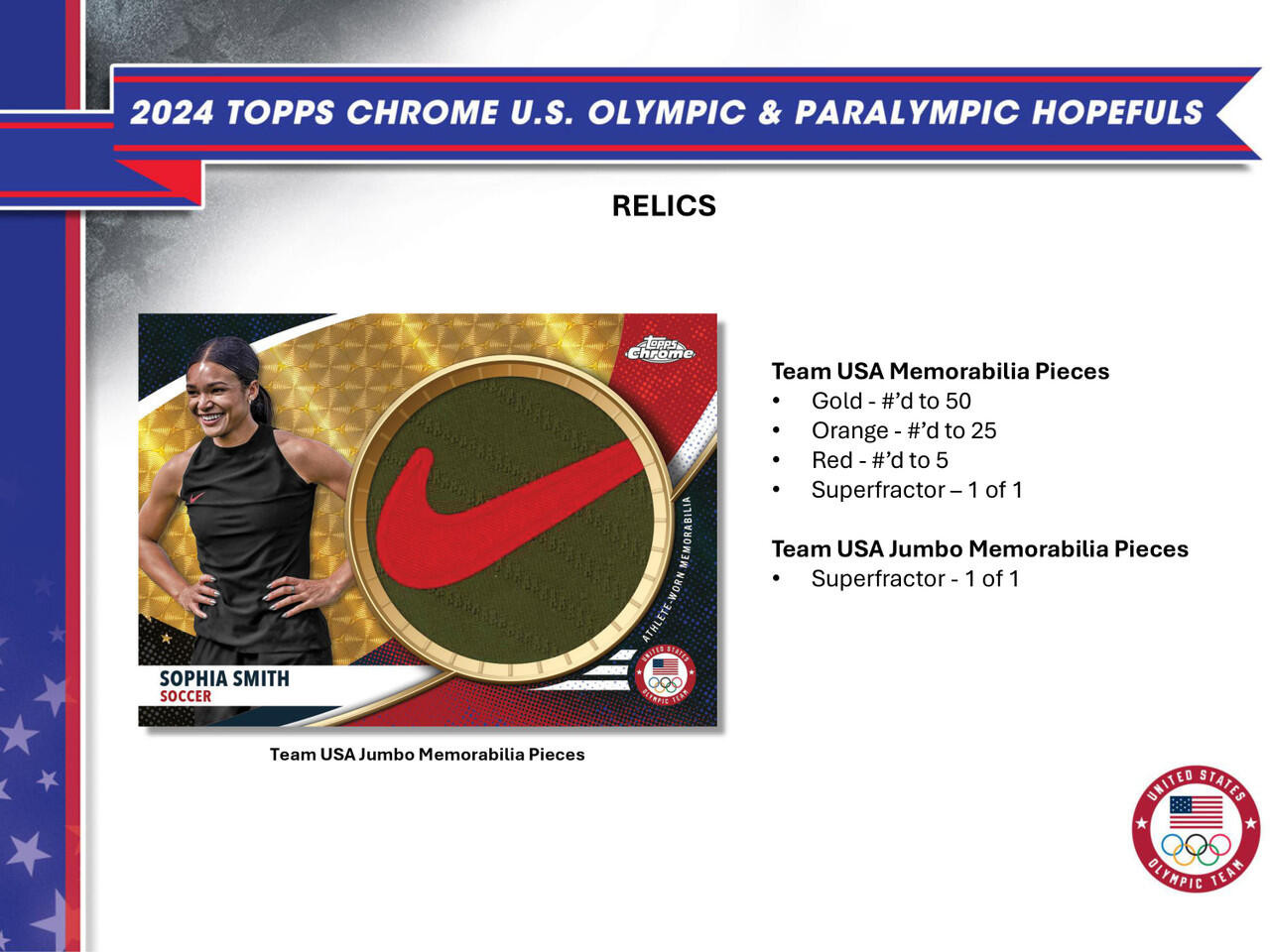 2024 Topps Chrome US Olympics & Paralympic Hopefuls Hobby Box