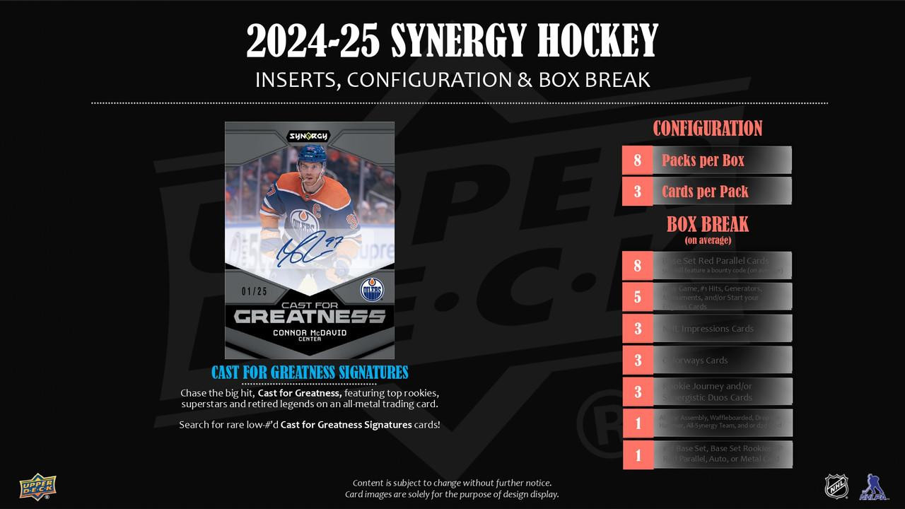 2024/25 Upper Deck Synergy Hockey Hobby Box