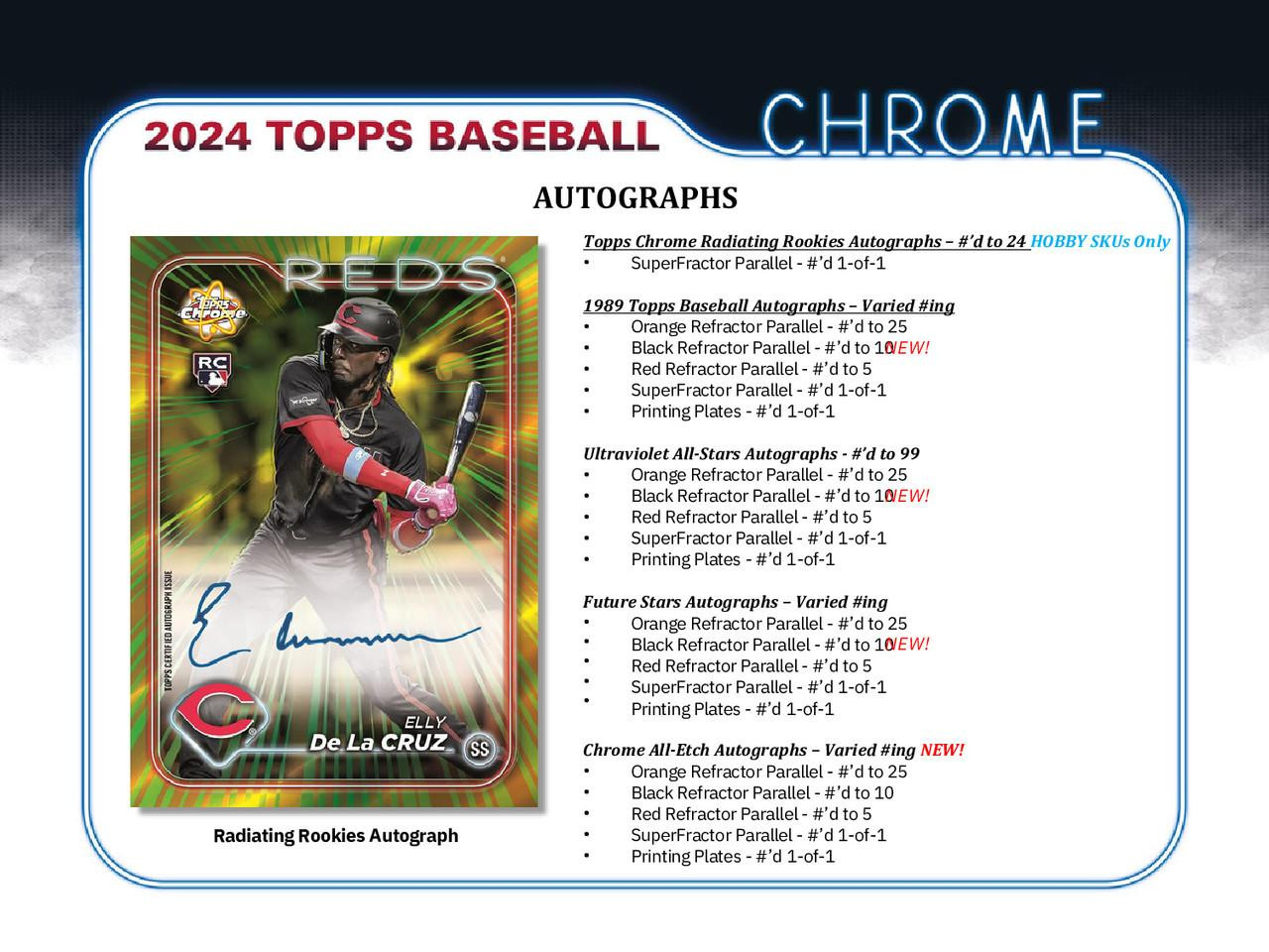 2024 Topps Chrome Baseball Delight Box