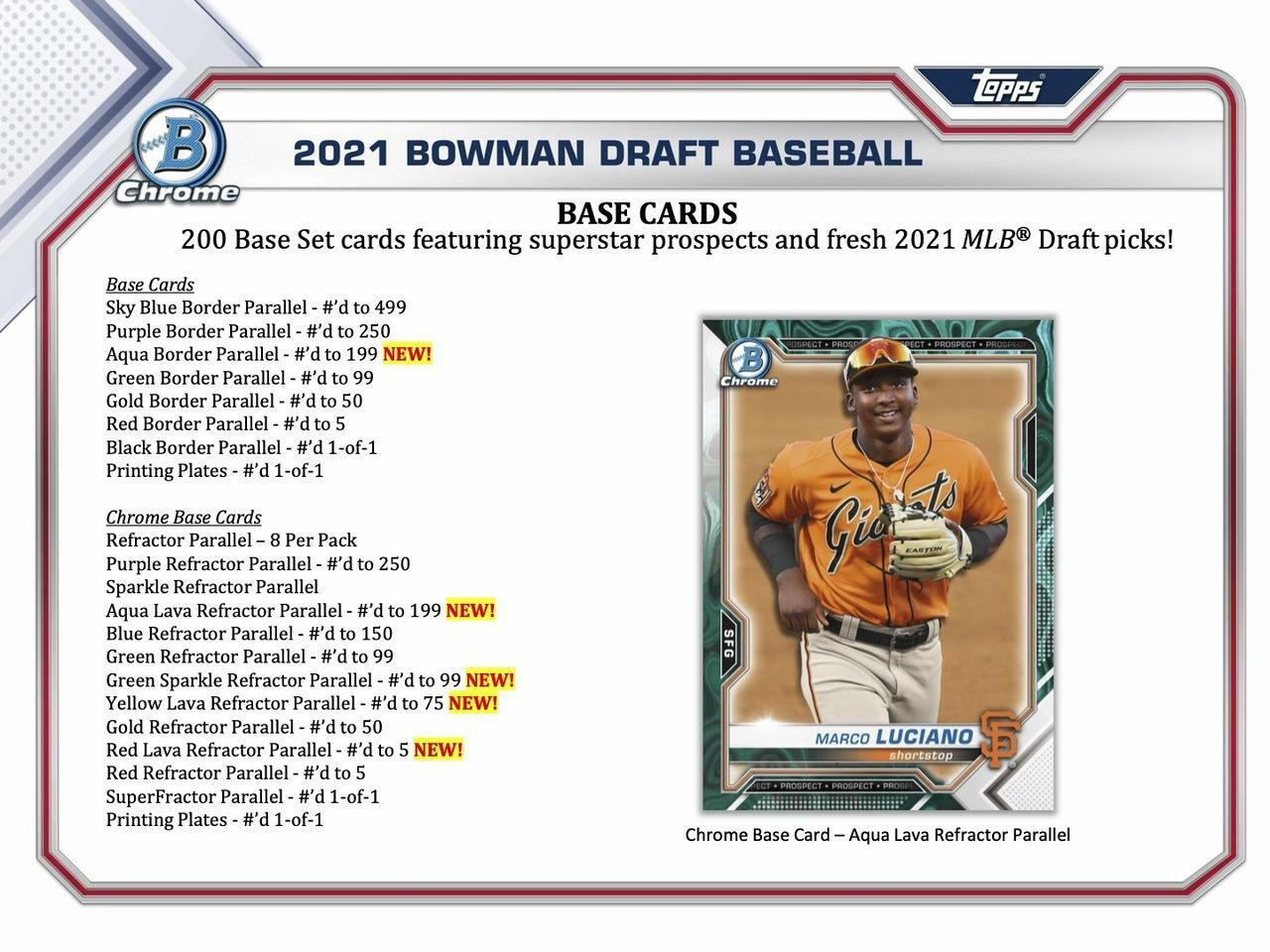 2021 Bowman Draft Baseball Super Jumbo Box