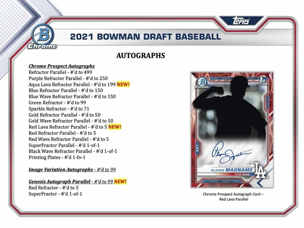 2021 Bowman Draft Baseball Super Jumbo Box