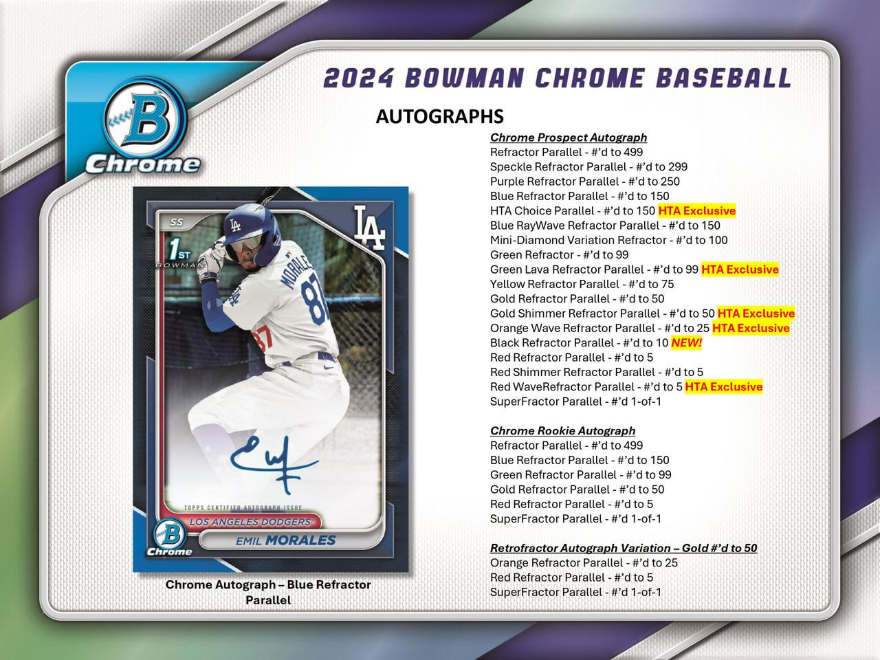 2024 Bowman Chrome Prospects- Luis Morales 1st Bowman Blue 