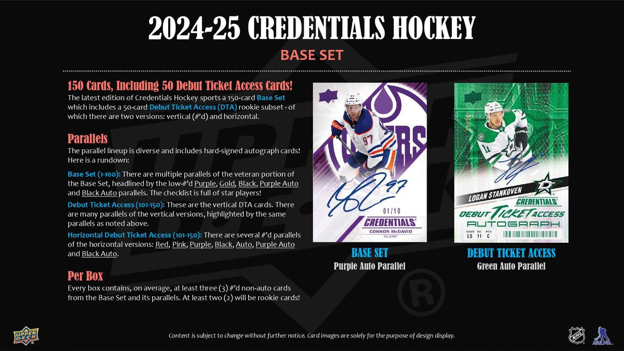 2024/25 Upper Deck Credentials Hockey Hobby 10 Box Case