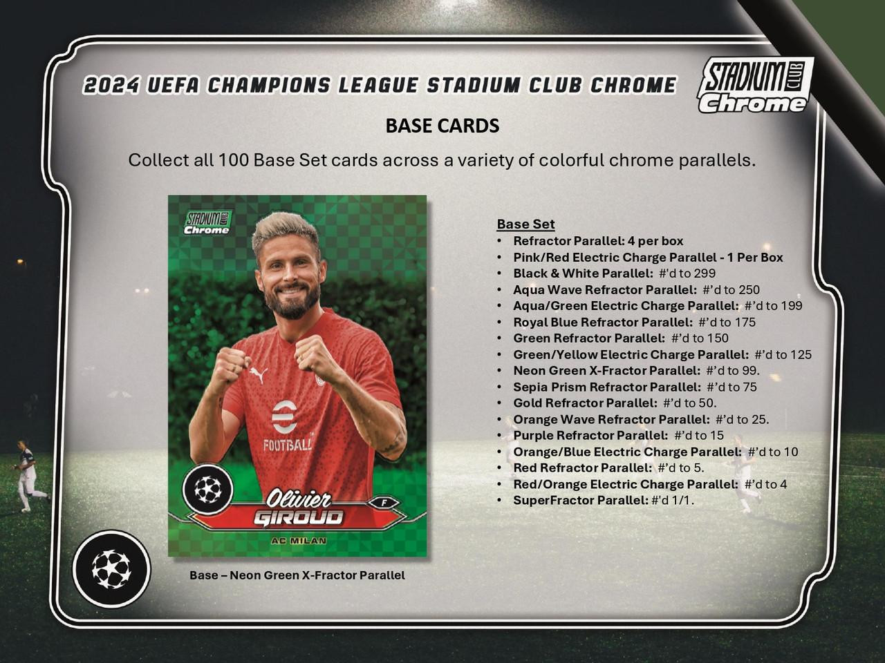 2024 Topps Stadium Club Chrome Baseball Cards – #250-300 You Pick – Ungraded NM Or Better