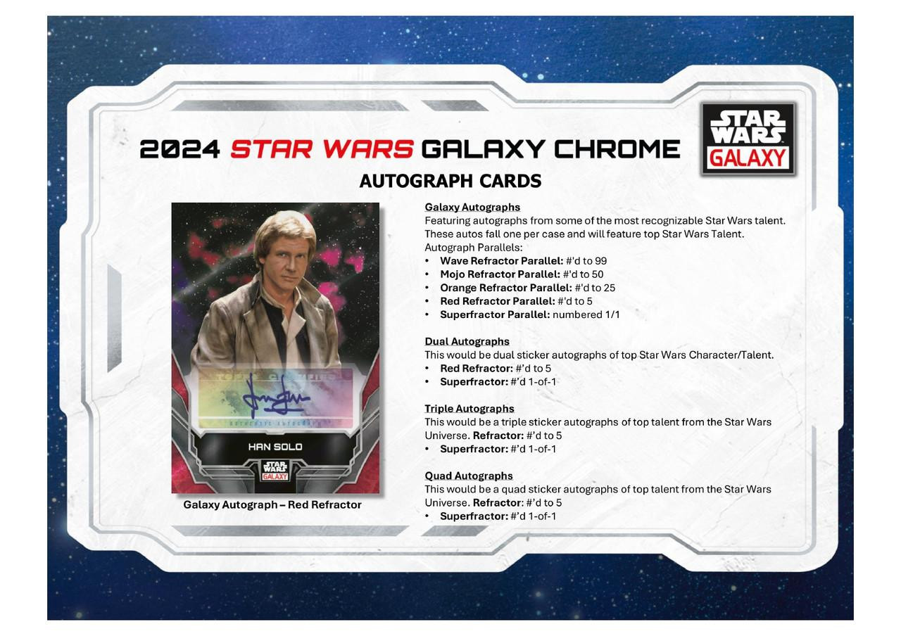 2024 Topps Star Wars Chrome Galaxy Hobby Pack