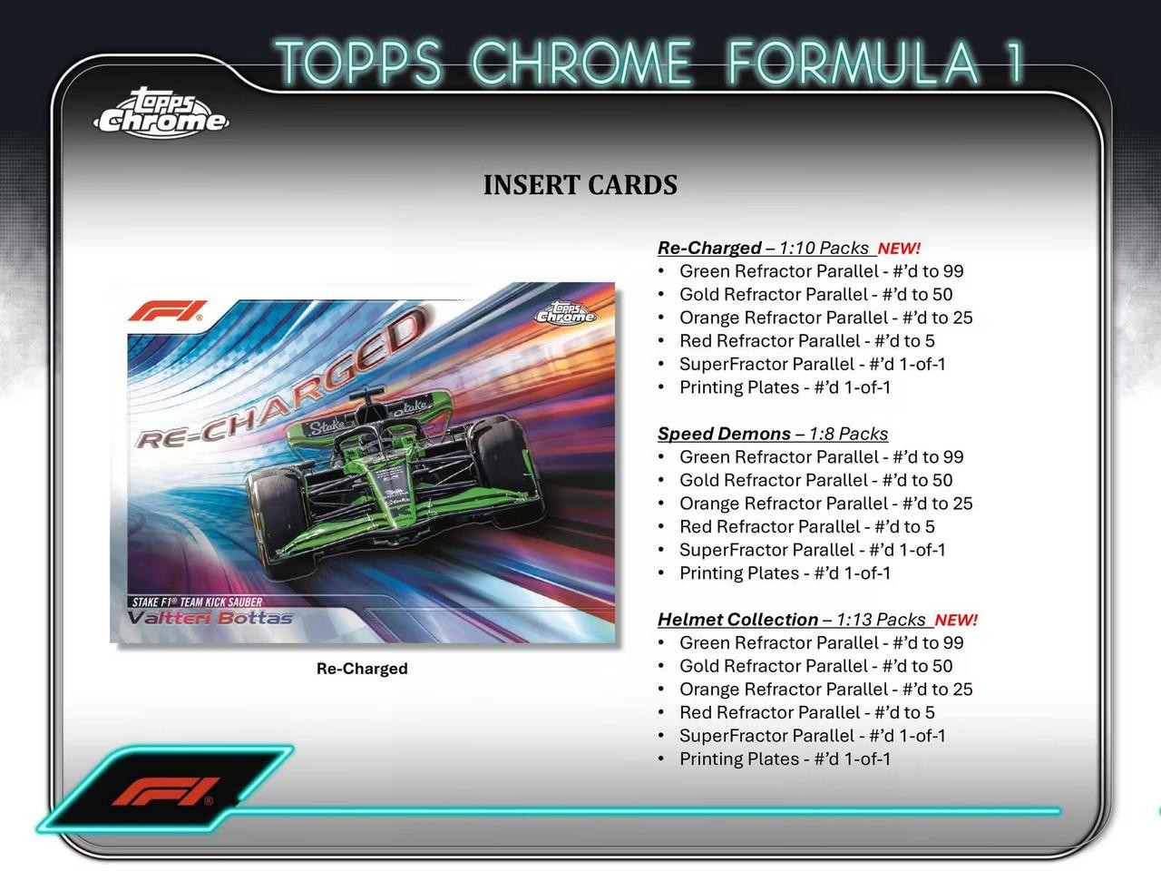 2024 Topps Chrome Formula 1 Racing Blaster 40 Box Case