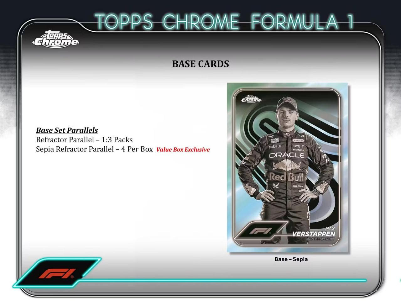 2024 Topps Chrome Formula 1 Racing Blaster Box