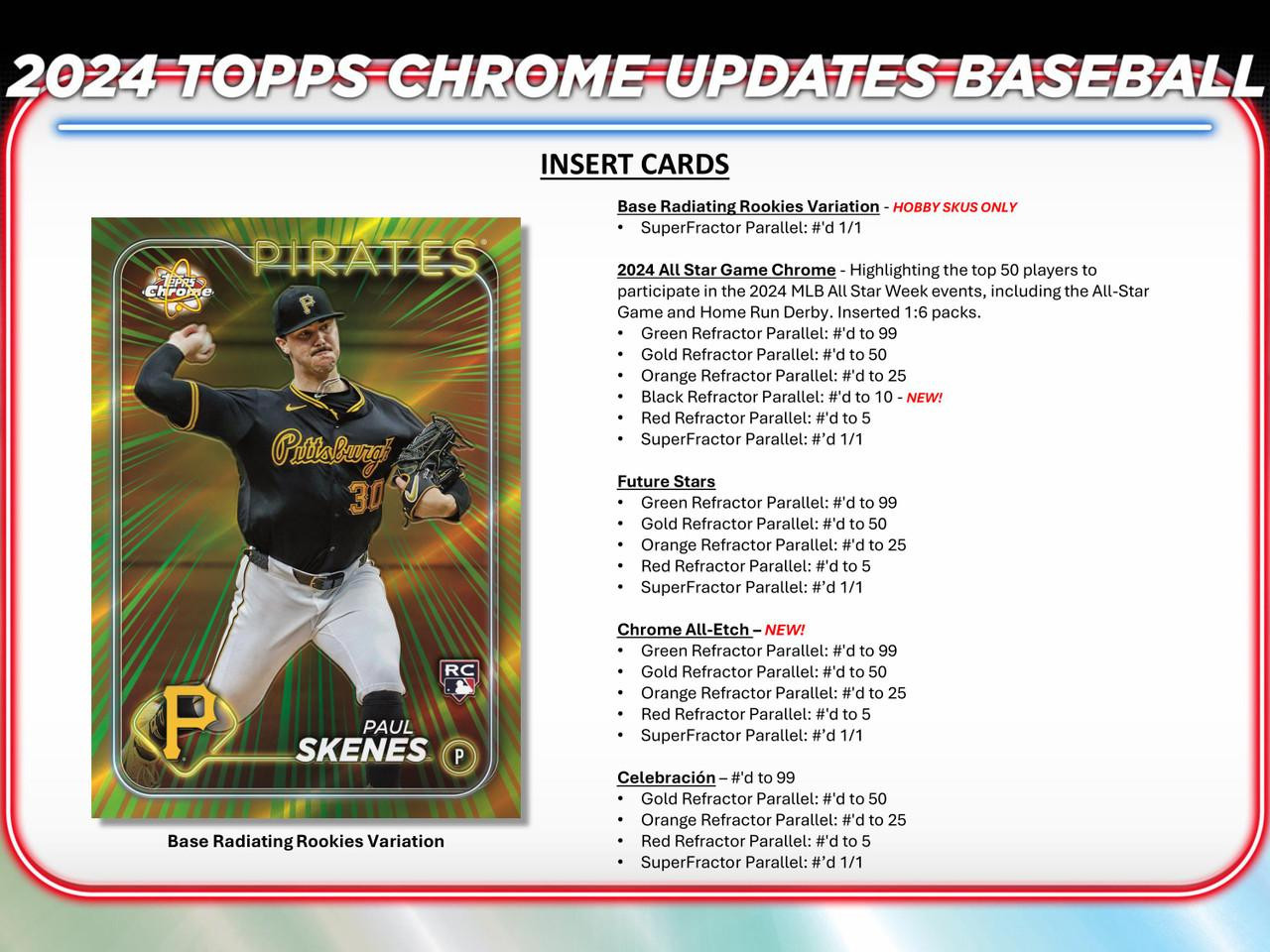 2024 Topps Chrome Update Series Baseball Breaker