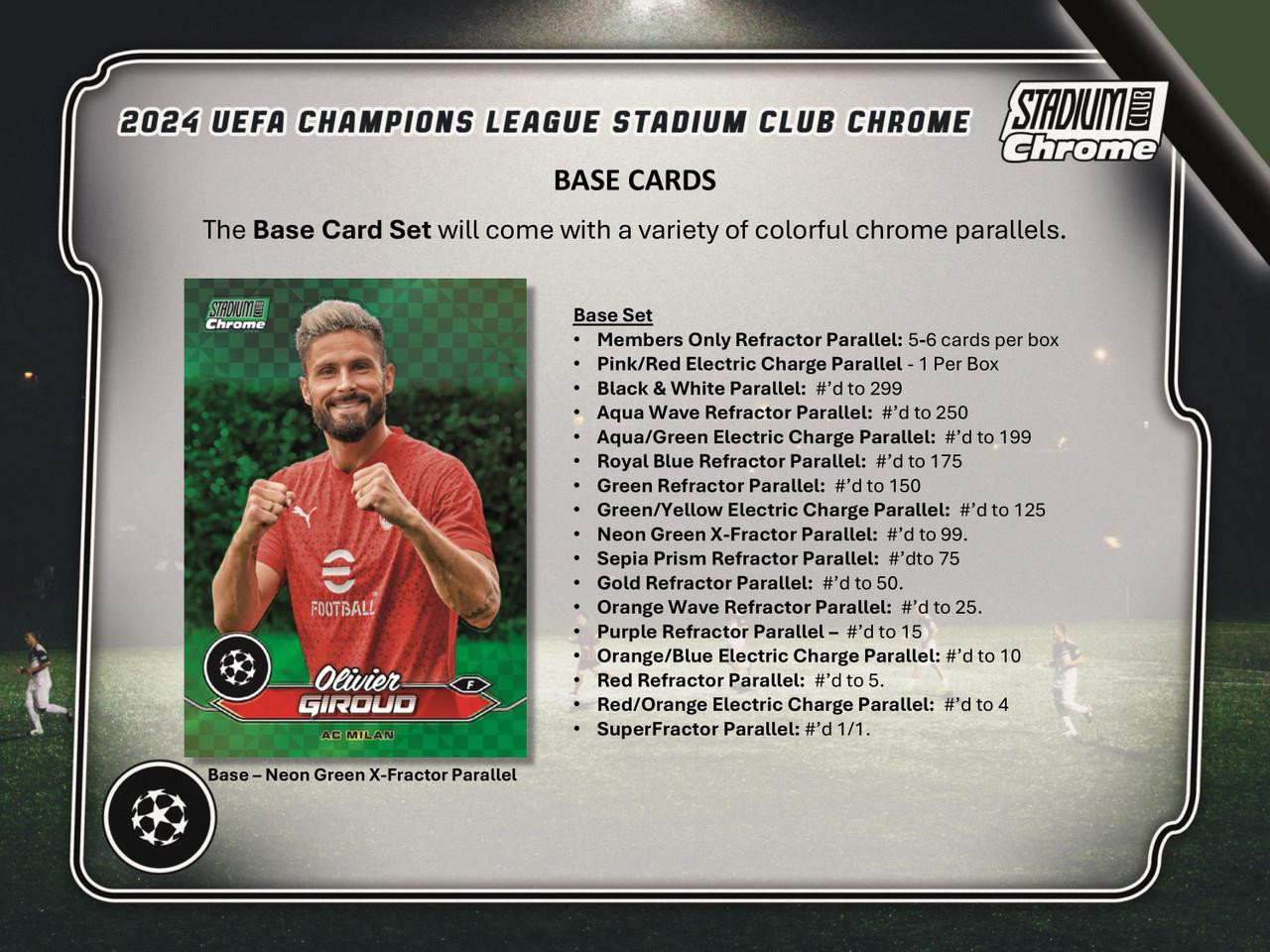 2023/24 Topps UEFA Club Competitions Stadium Club Chrome Soccer