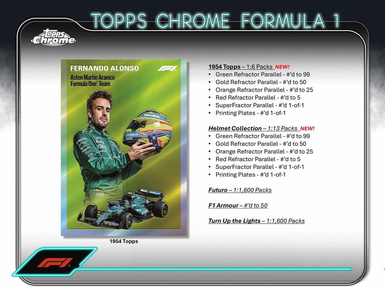 2024 Topps Chrome Formula 1 Racing Qualifying Lap Pack