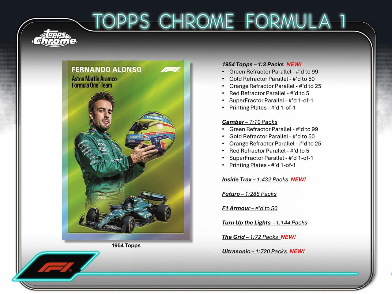 2024 Topps Chrome Formula 1 Racing Hobby Pack