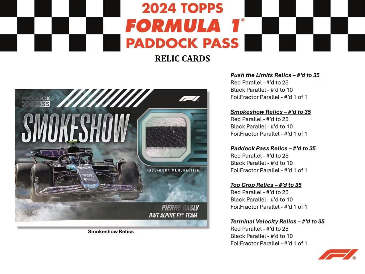 未開封ボックス 2024 TOPPS F1 PADDOCK PASS HOBBY 2024 Topps Paddock Pass F1 Hobby 12 Box Case | Diamond Cards