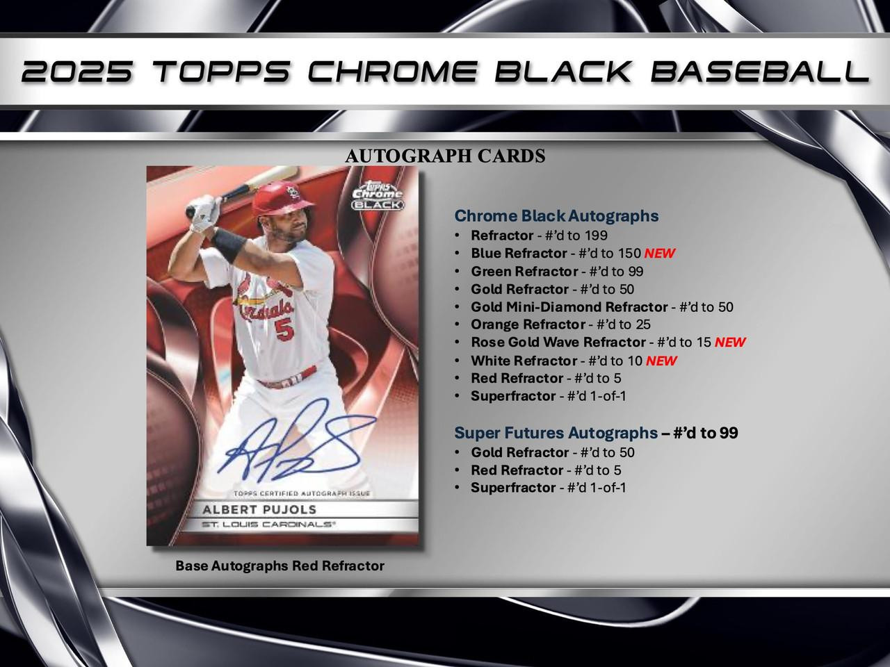 2025 Topps Chrome Black Baseball Hobby 12 Box Case