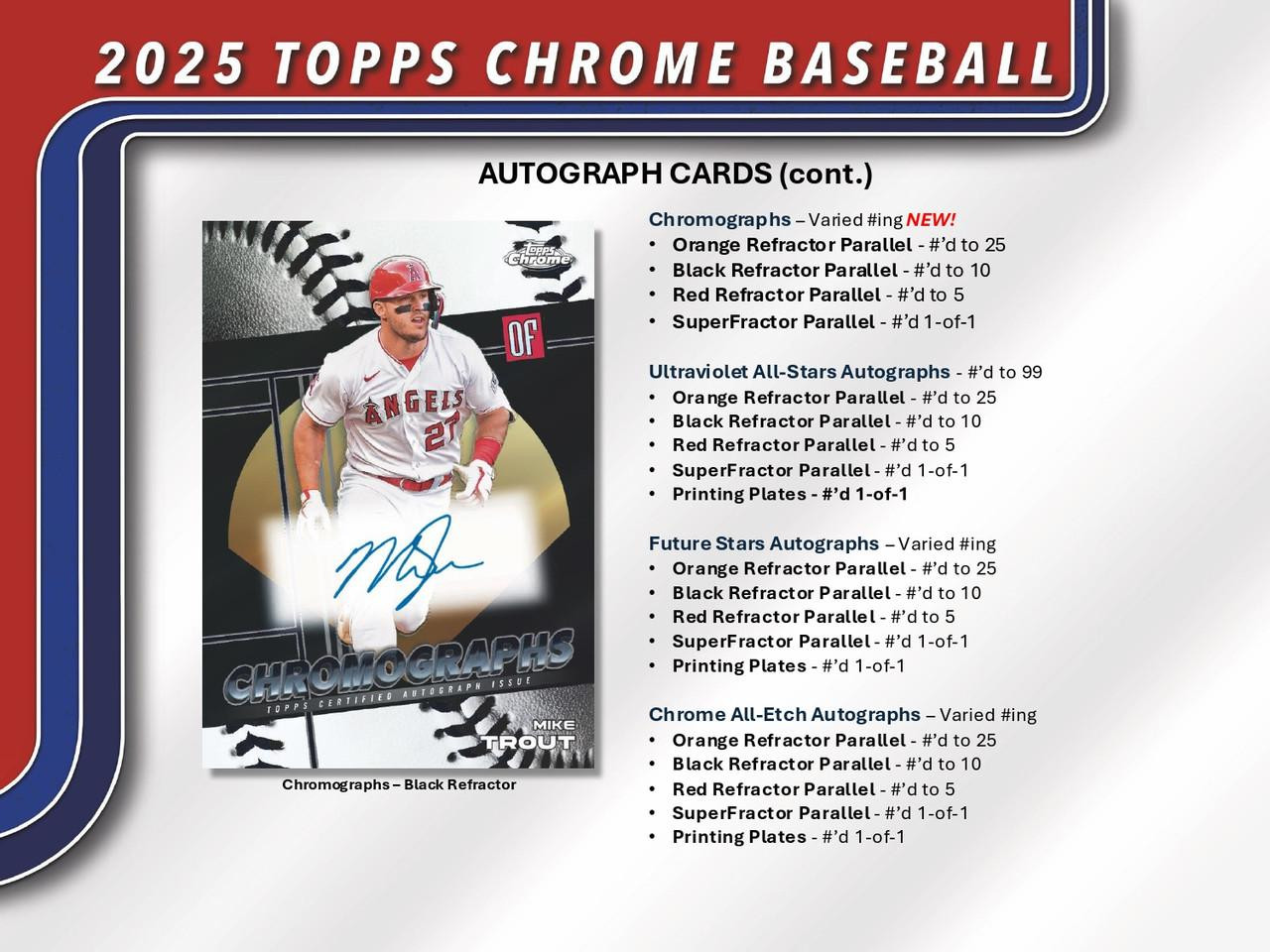 2025 Topps Chrome Baseball Jumbo HTA Box