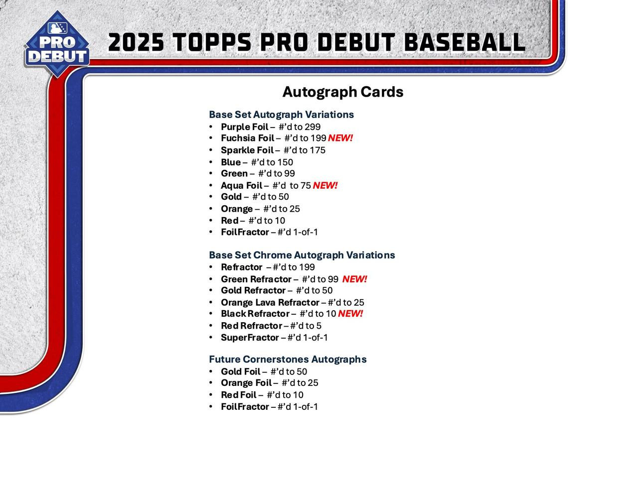 2025 Topps Pro Debut Baseball Jumbo Box