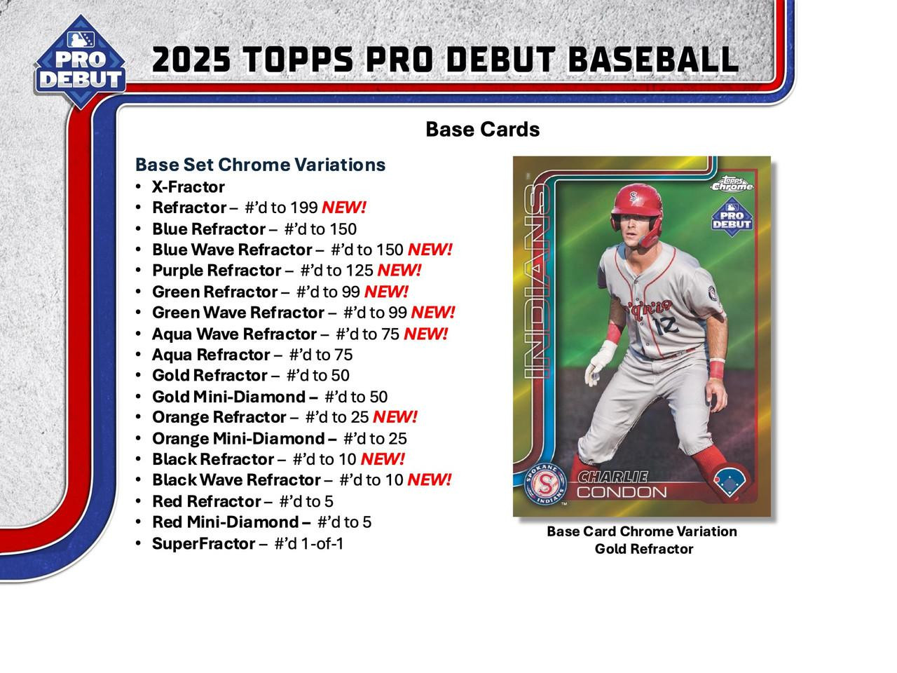 2025 Topps Pro Debut Baseball Jumbo Box