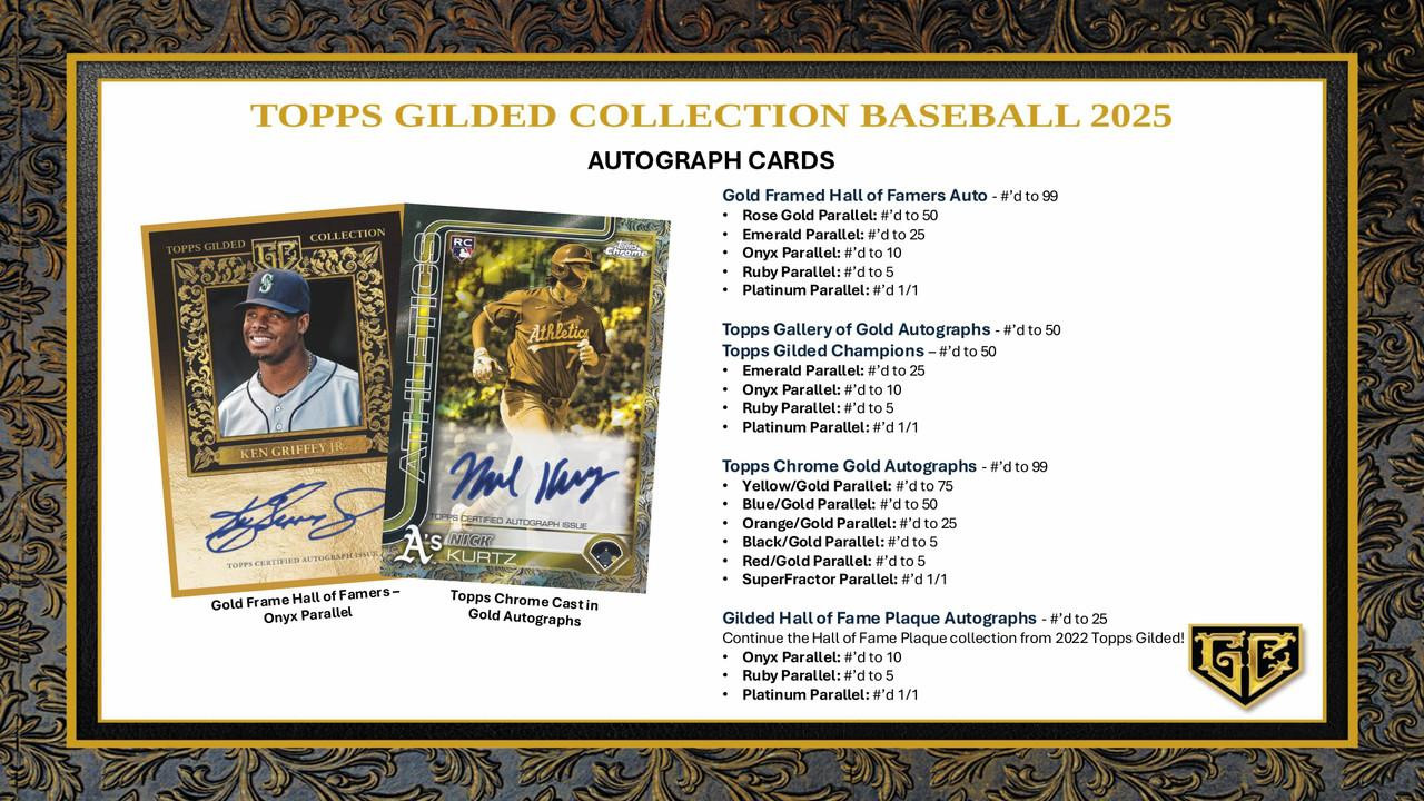 2025 Topps Gilded Collection Baseball Hobby Box