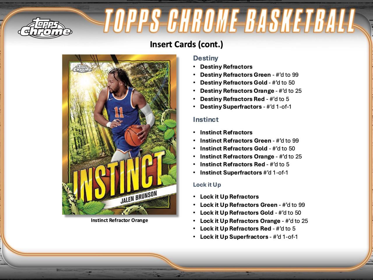NBA90‐00s　スパーズ カード　25枚セット 製品情報】2024-25 TOPPS CHROME BASKETBALL MEGA BOX