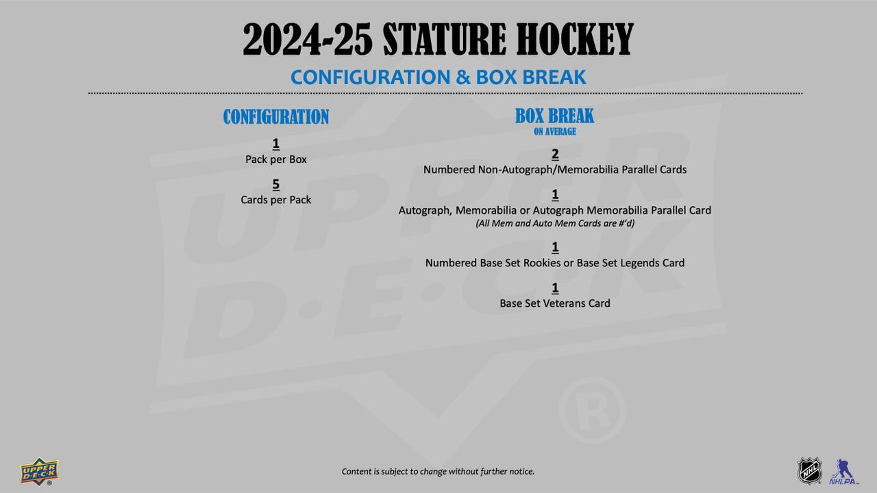 2024/25 Upper Deck Stature Hockey Hobby Box
