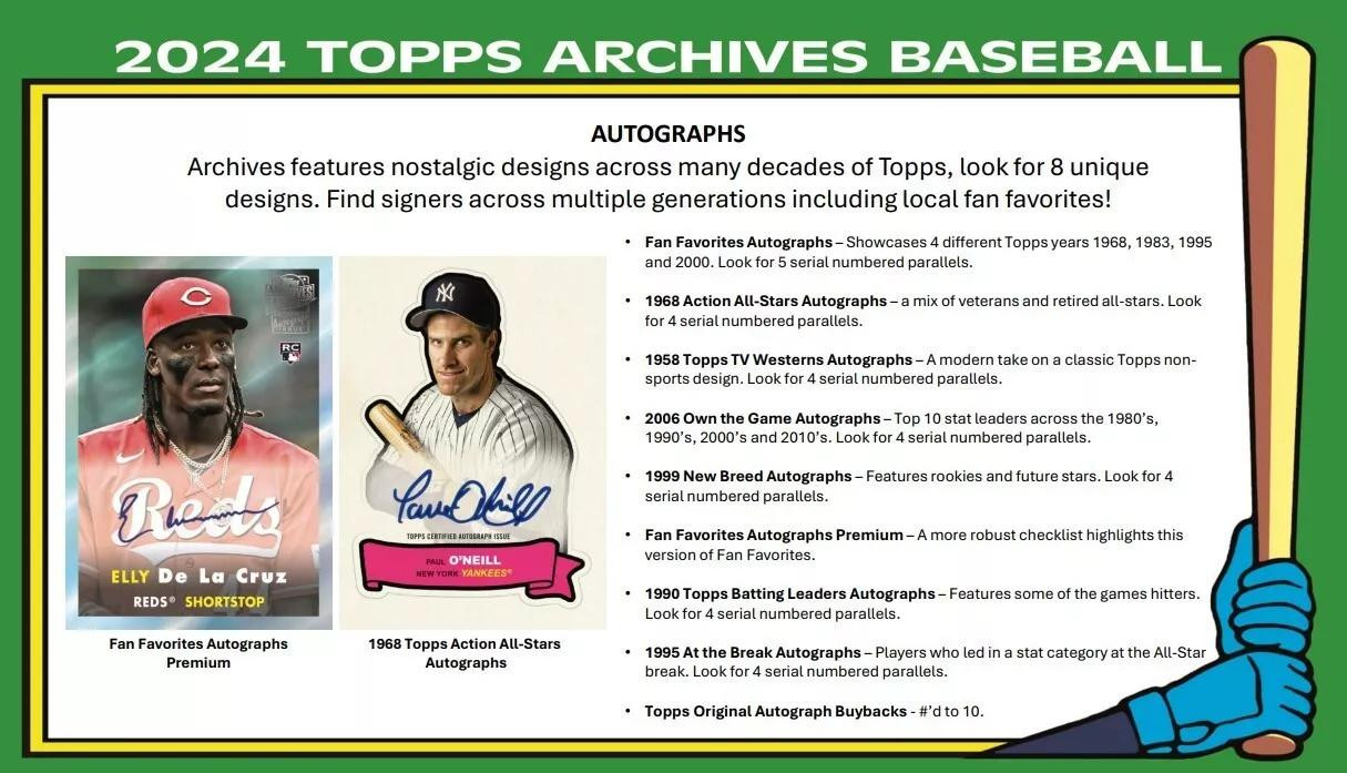 2024 Topps Archives Baseball Fat Pack