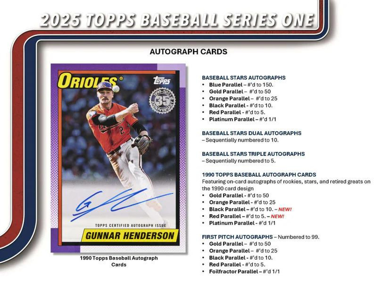 2025 Topps Series 1 Baseball Monster Box
