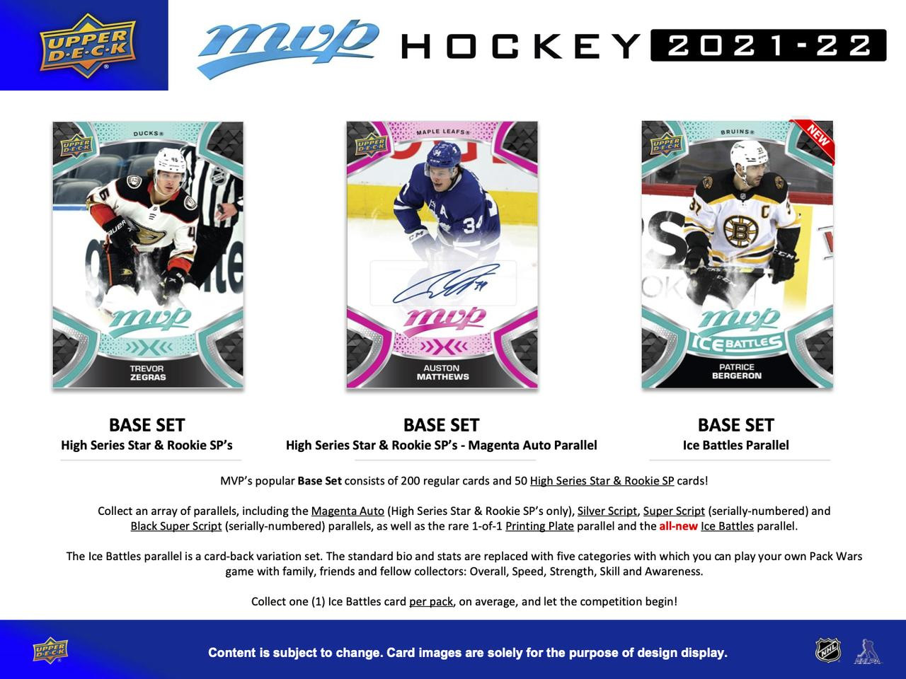 2021/22 Upper Deck SP Game Used Hockey Hobby Box – Papajay Cards