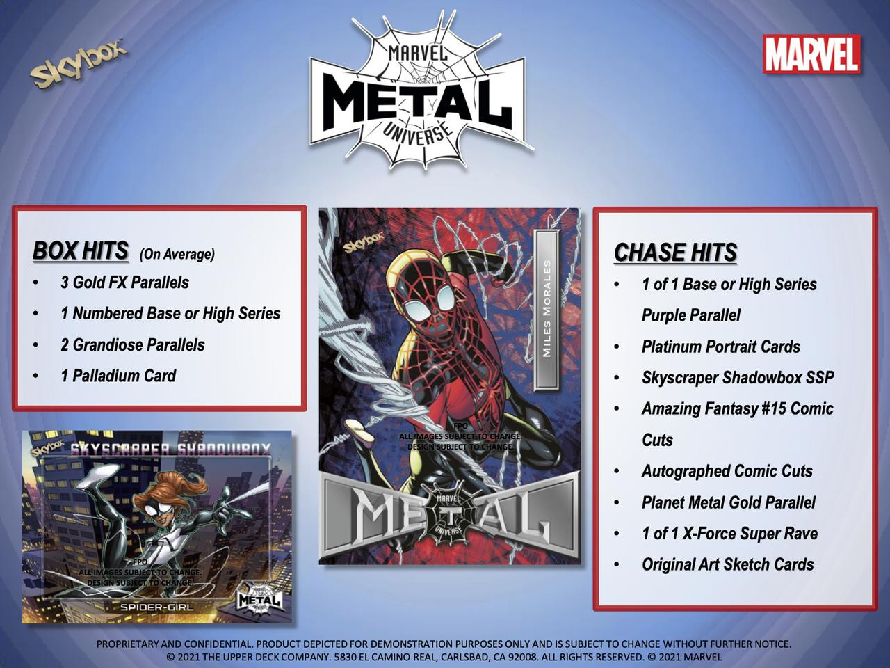 2021 Upper Deck Marvel Spider-Man Metal Universe Box