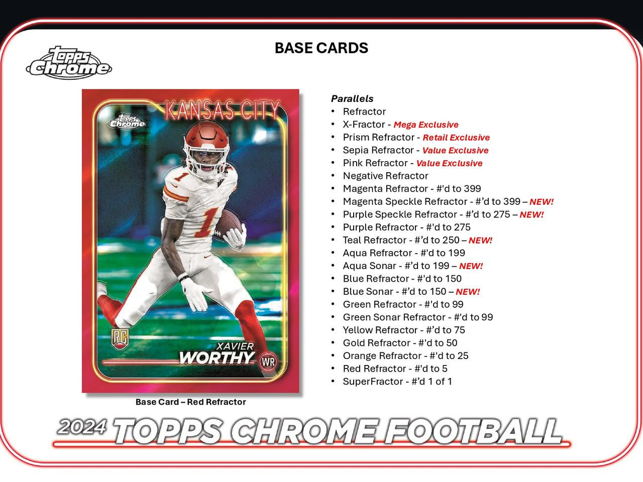 2024 Topps Chrome Football Hobby Blaster Box