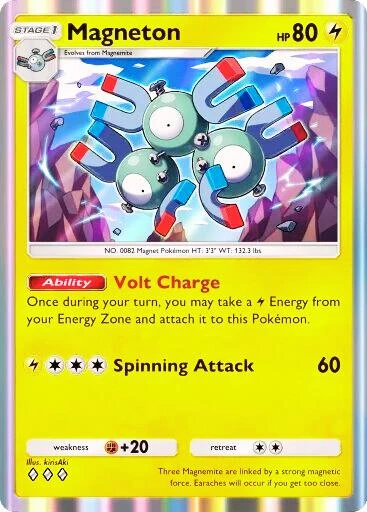 Magneton