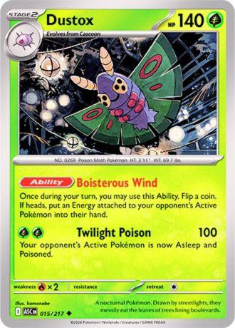 DUSTOX
