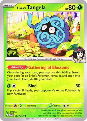 TANGELA