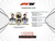 2025 Topps Dynasty Formula 1 Racing Hobby 5 Box Case