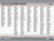 2025 Leaf Optichrome Baseball Hobby Box