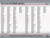 2025 Leaf Optichrome Baseball Hobby Box