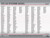 2025 Leaf Optichrome Baseball Hobby Box