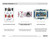 2024 Panini National Treasures Racing Hobby 4 Box Case