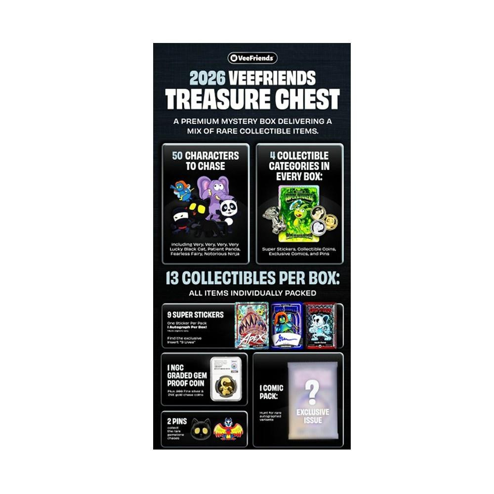 Image of 2026 VeeFriends Treasure Chest Box