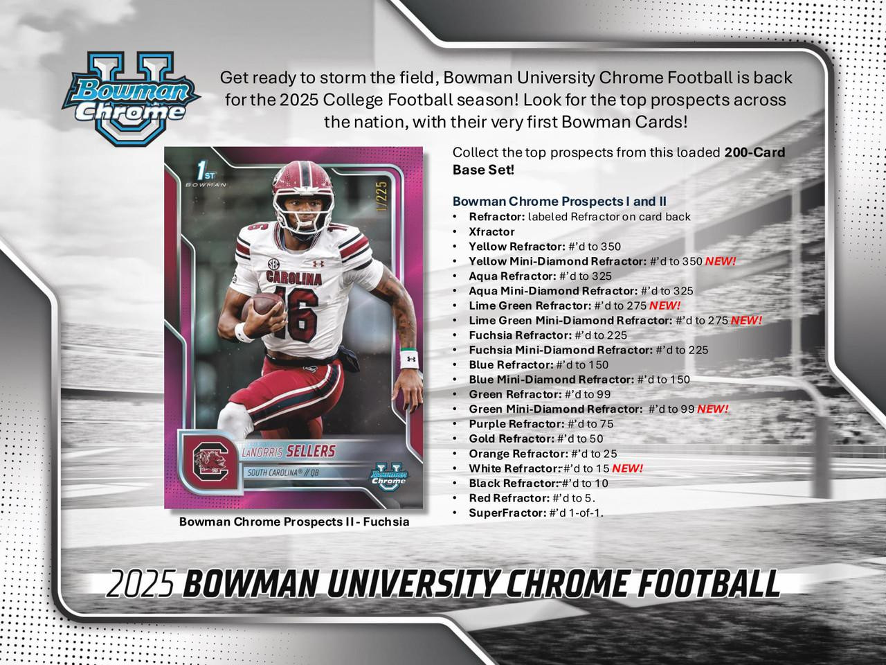 Image of 2025 Bowman University Chrome Football Breaker's Delight Box