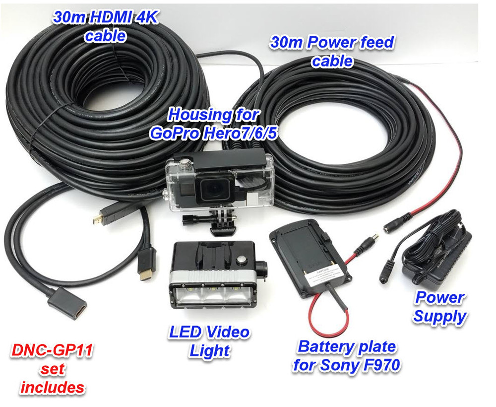 Live video HDMI streaming system for Hero7 with 30m cables