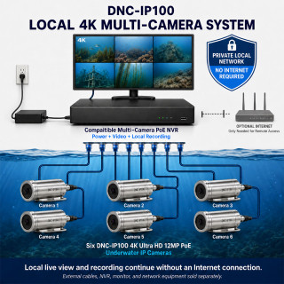 DNC-IP100 4K 12MP PoE underwater camera system with six cameras, local NVR recording and no Internet required