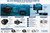 Technical system diagram showing the DNC-2076 underwater 3G-SDI bulkhead connector with M16 long thread connected to the DNC-1062 underwater SDI cable and surface SDI monitor for professional underwater HD video transmission