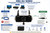 How DNC-S4 Sony RX0 II underwater 4K HDMI live view system works with DNC-1034 fiber optic HDMI cable, external power, monitoring, recording, and live streaming