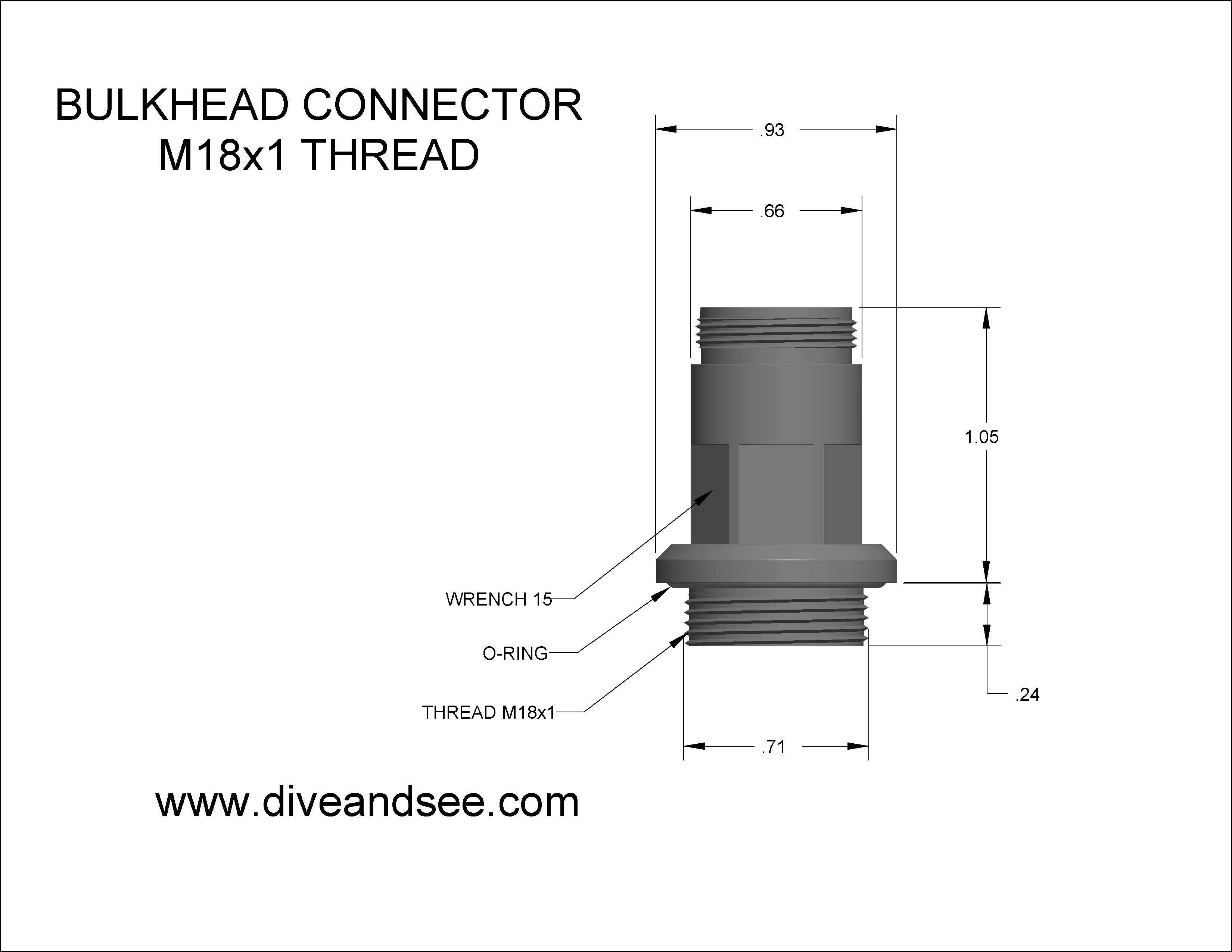 outline dimensions underwater bulkhead connector M18 