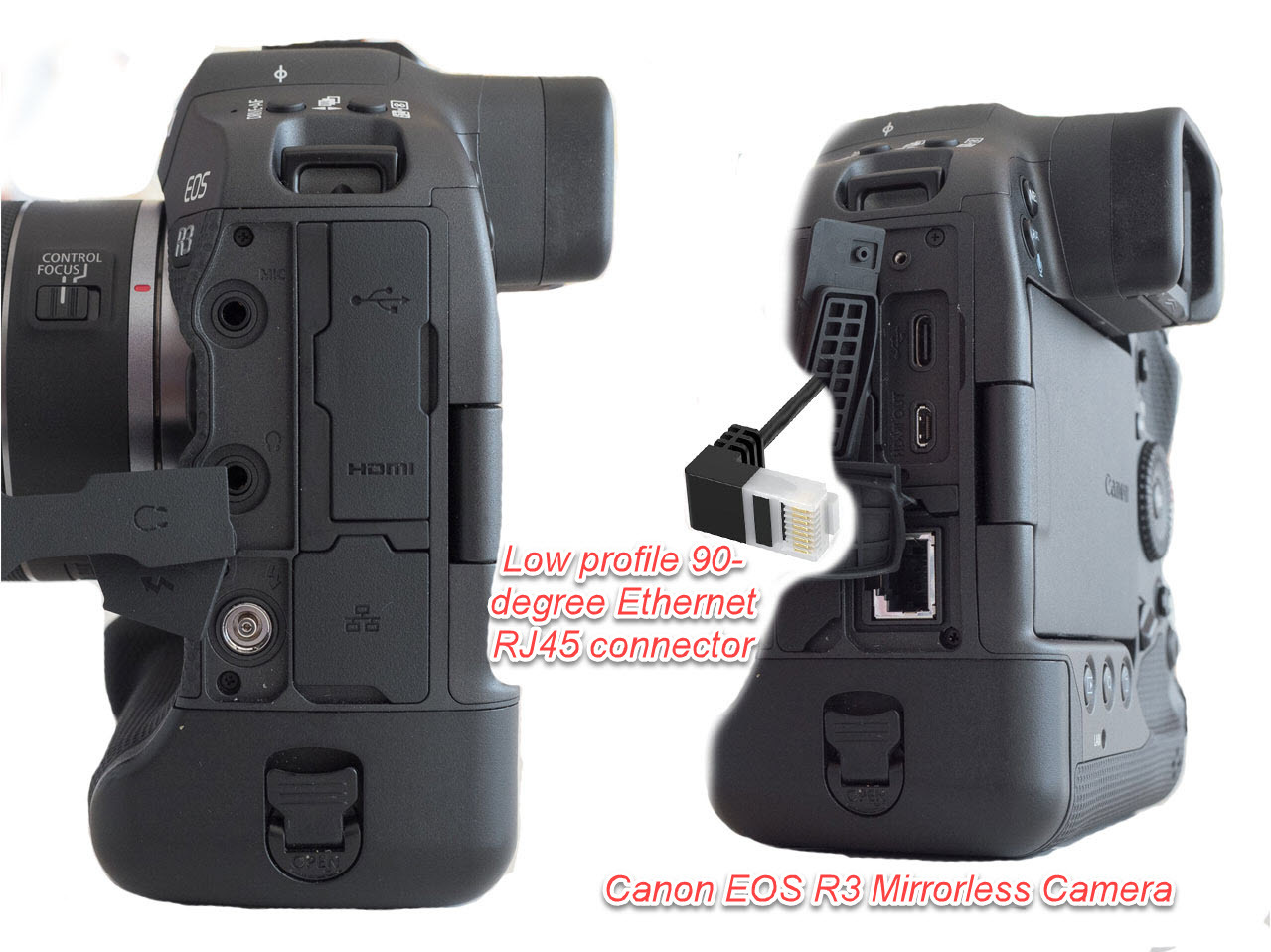 Ethernet LAN port of Canon EOS R3 Mirrorless Camera