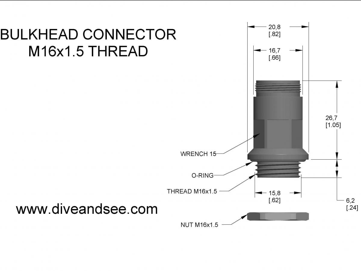 Outside dimensions of the connector