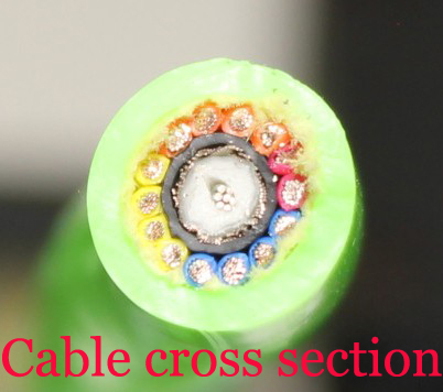 DNC-1060 Cross section of combo SDI cable